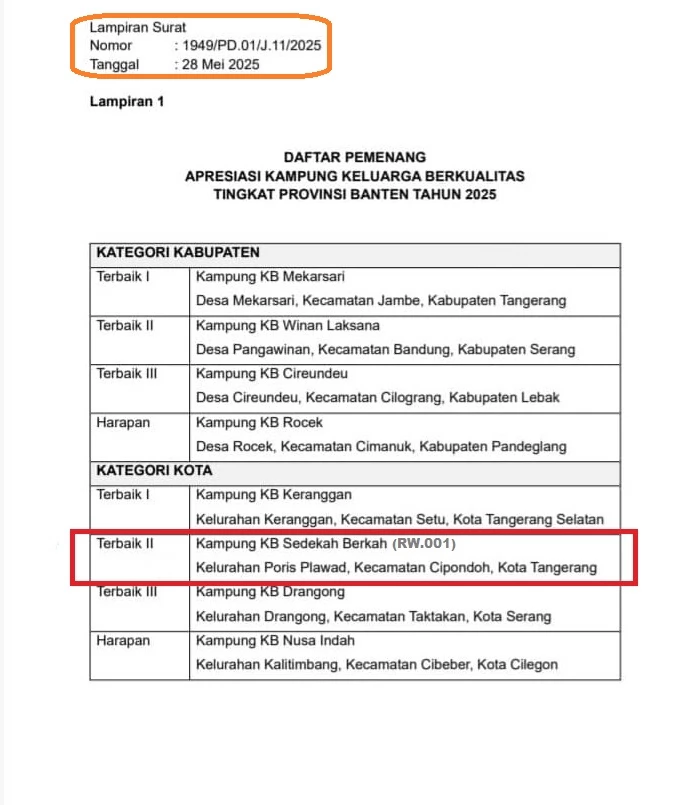 Penghargaan Kampung Keluarga Berkualitas